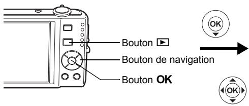 PENTAX OPTIO V20 - Protection de l'ensemble des images/des fichiers son - 5