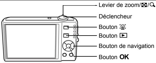PENTAX OPTIO V20 - Lecture zoom - 3