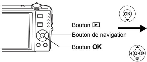 PENTAX OPTIO V20 - Utilisation d'un nouveau cadre - 2