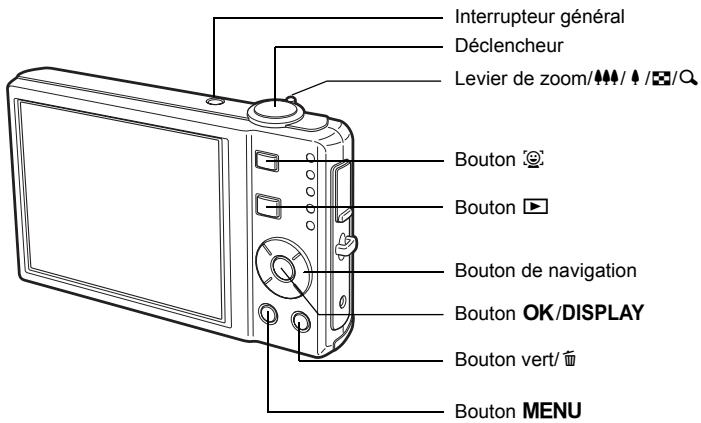 PENTAX OPTIO V20 - Noms des éléments fonctionnels - 1