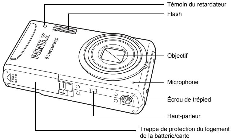 PENTAX OPTIO V20 - Descriptif de l'appareil - 1