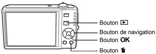 PENTAX OPTIO V20 - Branchement de l'appareil à un équipement audiovisuel - 2