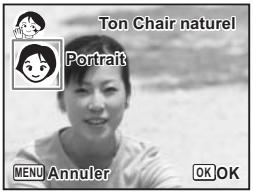 PENTAX OPTIO V20 - Prise de vue de personnes (mode ton chair naturel/portrait) - 1