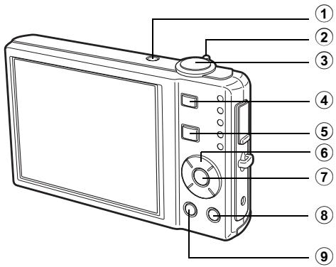 PENTAX OPTIO V20 - ⑨ Bouton MENU - 1