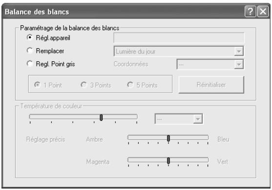 PENTAX PHOTO BROWSER 2.1 - Sélectionnez [Traitement personnalisé] dans le menu [Affichage] ou cliquez sur le bouton de l'icône de la barre d'outils, puis sur (Traitement personnalisé) dans la liste déroulante. - 5