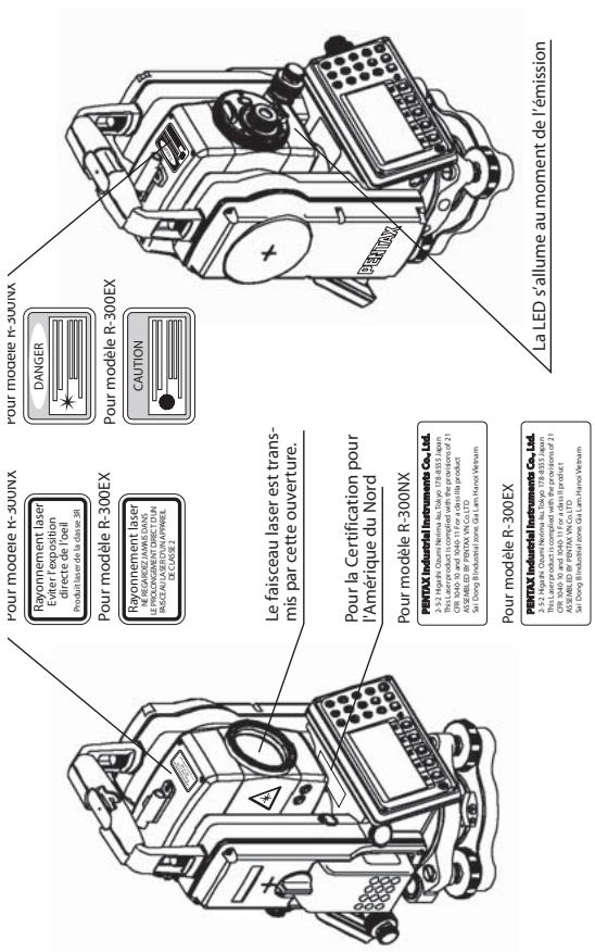 PENTAX R-325EX - Avertissement concernant le maintain de la sécurité selon la norme - 1