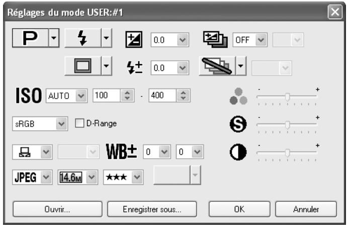 PENTAX REMOTE ASSISTANT - Affichage de la boîte de dialogue [Réglages du mode USER] - 1