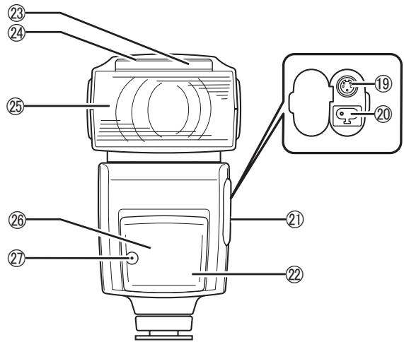 PENTAX AF 540 FGZ - Descriptif de l'appareil - 3
