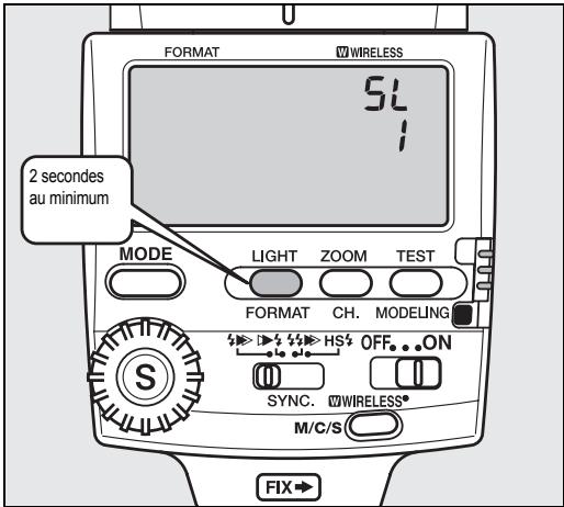 PENTAX AF 540 FGZ - Réglage du mode flash asservi - 1