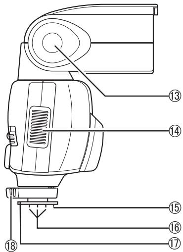 PENTAX AF 540 FGZ - Descriptif de l'appareil - 2