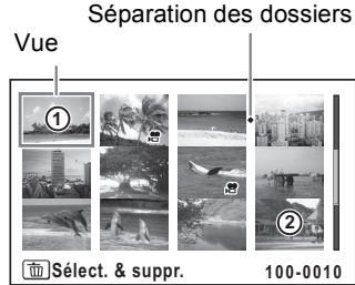 Séparation des dossiers Vue ① ② Sélect. & suppr. 100-0010