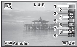 N & B 1 2 3 4 5 6 7 8 9 SOFT MENU Annuler OK OK