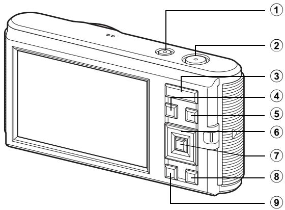 PENTAX LS465 - Mode - 1