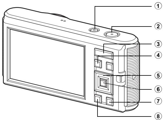 PENTAX LS465 - ⑨ Bouton MENU - 1