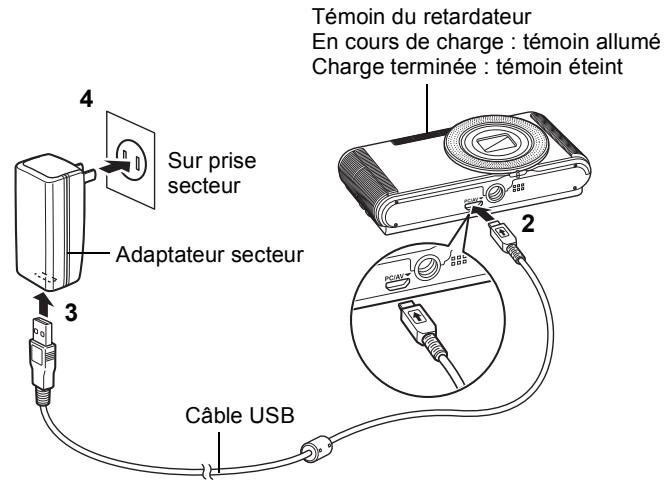 Témoin du retardateur En cours de charge : témoin allumé Charge terminée : témoin éteint Sur prise secteur Adaptateur secteur Câble USB