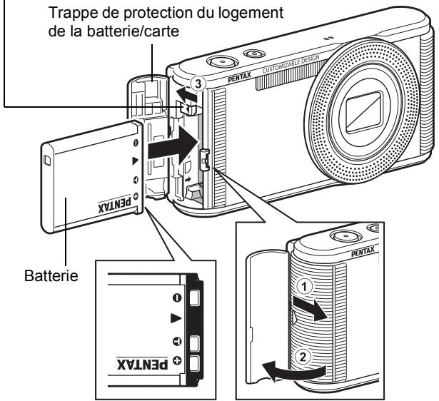 Trappe de protection du logement de la batterie/carte PENTAX Batterie PENTAX CUSTOMERIZABLE DESIGN ① ② ③