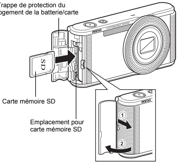grappe de protection du ogement de la batterie/carte Carte mémoire SD Emplacement pour carte mémoire SD PENTAX CUSTOMIZATE DESIGN