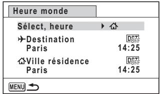 Heure monde Sélect, heure ▶ →Destination Paris 14:25 →Ville résidence Paris 14:25 MENU →