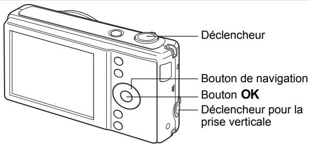 Déclencheur Bouton de navigation Bouton OK Déclencheur pour la prise verticale