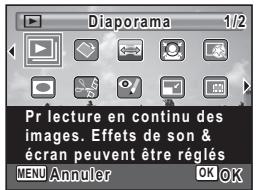 Diaporama 1/2 Pr lecture en continu des images. Effets de son & écran peuvent être réglés MENU Annuler OK OK