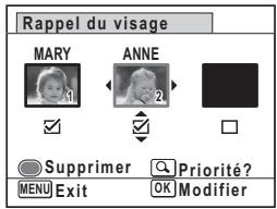 Rappel du visage MARY ANNE Supprimer Priorité? MENU Exit OK Modifier