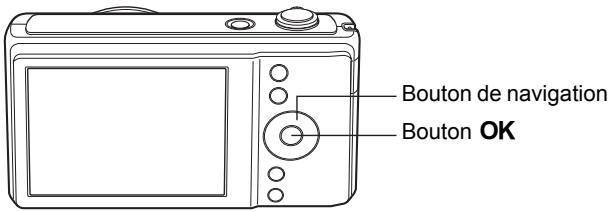 Bouton de navigation Bouton OK