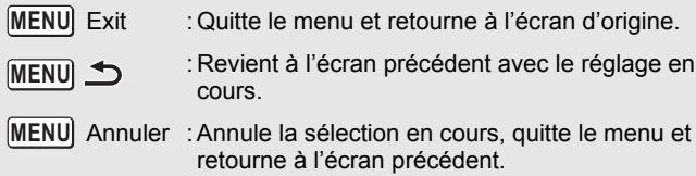 MENU Exit : Quitte le menu et retourne à l'écran d'origine. MENU → : Revient à l'écran précédent avec le réglage en cours. MENU Annuler : Annule la sélection en cours, quitte le menu et retourne à l'écran précédent.