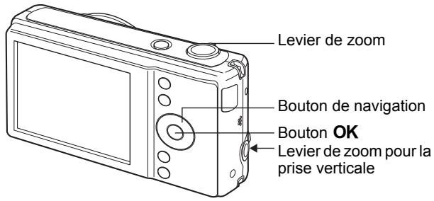 Levier de zoom Bouton de navigation Bouton OK Levier de zoom pour la prise verticale