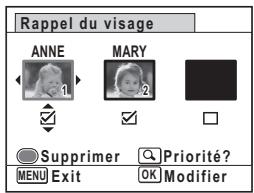 Rappel du visage ANNE MARY Supprimer Priorité? MENU Exit OK Modifier