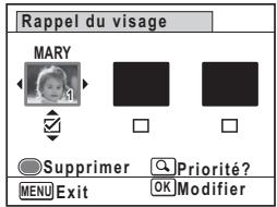 Rappel du visage MARY Supprimer Priorité? MENU Exit OK Modifier