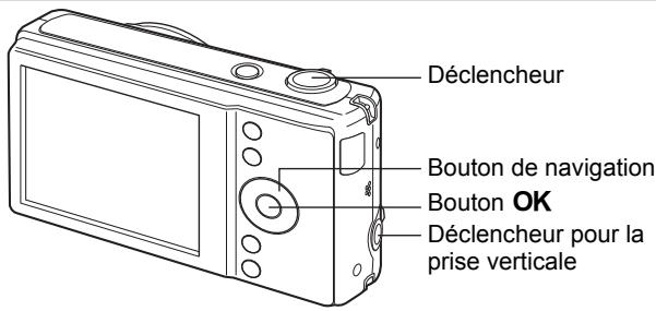 Déclencheur Bouton de navigation Bouton OK Déclencheur pour la prise verticale