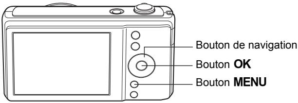 Bouton de navigation Bouton OK Bouton MENU