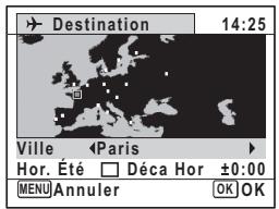 Destination 14:25 Ville Hor. Été □ Déca Hor ±0:00 MENU Annuler OK OK