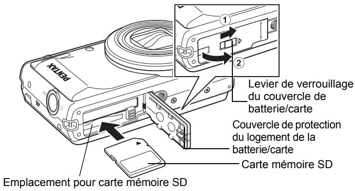 PPTAX 1 2 Levier de verrouillage du couvercle de batterie/carte Couvercle de protection du logement de la batterie/carte Carte mémoire SD Emplacement pour carte mémoire SD