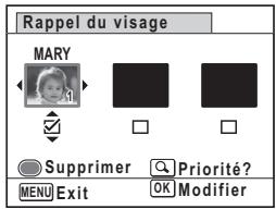 Rappel du visage MARY Supprimer Priorité? MENU Exit OK Modifier