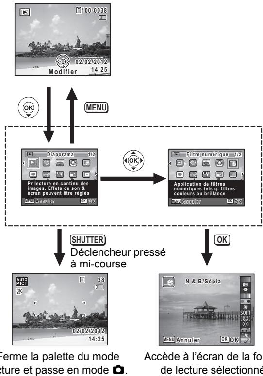 PENTAX OPTIO VS20 - Utilisation de la fonction de lecture - 1