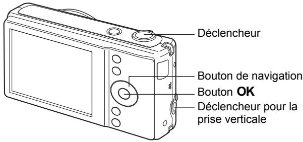 Déclencheur Bouton de navigation Bouton OK Déclencheur pour la prise verticale