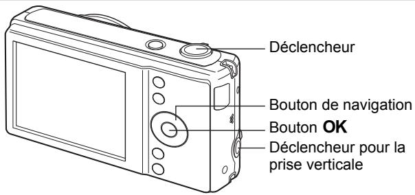 Déclencheur Bouton de navigation Bouton OK Déclencheur pour la prise verticale
