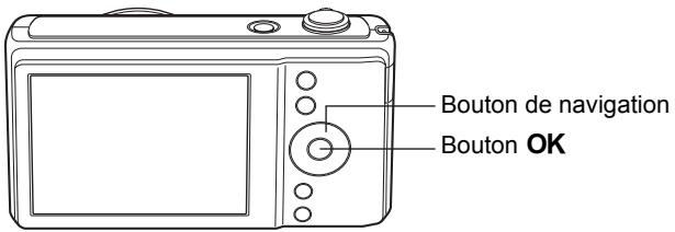 Bouton de navigation Bouton OK