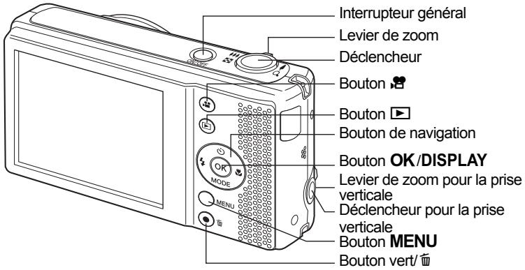 Interrupteur général Levier de zoom Déclencheur Bouton Bouton Bouton de navigation Bouton OK/DISPLAY Levier de zoom pour la prise verticale Déclencheur pour la prise verticale Bouton MENU Bouton vert/