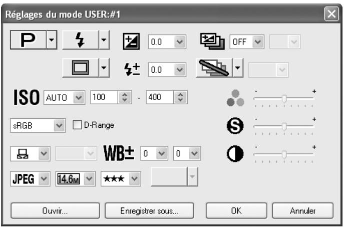 PENTAX REMOTE ASSISTANT 3 - Affichage de la boîte de dialogue [Réglages du mode USER] - 1