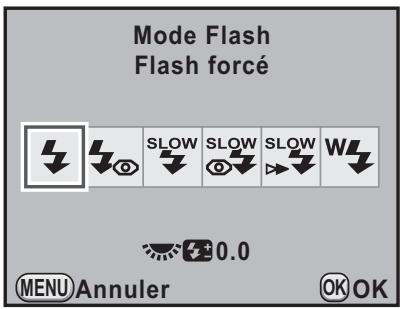 Mode Flash Flash forcé SLOW SLOW SLOW W MENU Annuler OK OK