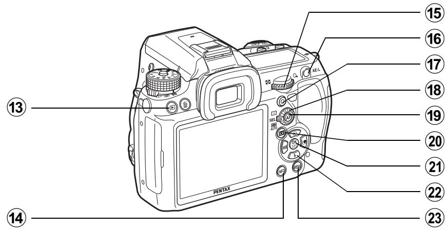 13 14 PENTAX 15 16 17 18 19 20 21 22 23