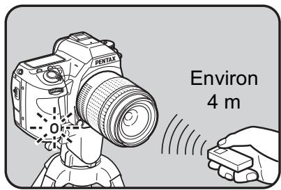 PENTAX 0 Environ 4 m