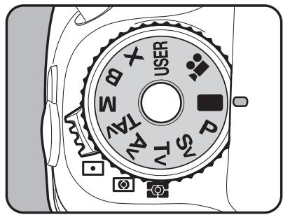 PENTAX K5 - Utilisation du mode ■ (vert) - 2