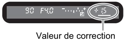 90 F4.0 - ... + 15 Valeur de correction