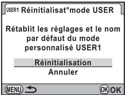 USER1 Réinitialisat°mode USER Rétablit les réglages et le nom par défaut du mode personnalisé USER1 Réinitialisation Annuler MENU ← OK OK
