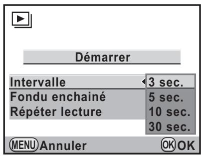 Démarrer Intervalle 3 sec. Fondu enchainé 5 sec. Répéter lecture 10 sec. 30 sec. MENU Annuler OK OK
