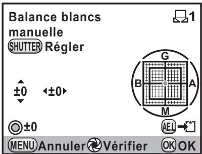 Balance blancs manuelle SHUTTER Régler ±0 <±0> © ±0 MENU Annuler Vérifier OK OK