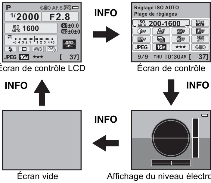 P 1/2000 F2.8 ISO 1600 ±0.0 AUTO WB ±0±0 -5 4 3 2 1 1 2 3 4+5 JPEG 16M ★★★ [ 37] Écran de contrôle LCD INFO Réglage ISO AUTO Plage de réglages ISO 200-1600 AUTO OFF OFF OFF OFF OFF OFF JPEG 16M ★★★ (●) 9/9 THU 10:30AM [ 37] Écran de contrôle INFO Écran vide INFO Affichage du niveau électro